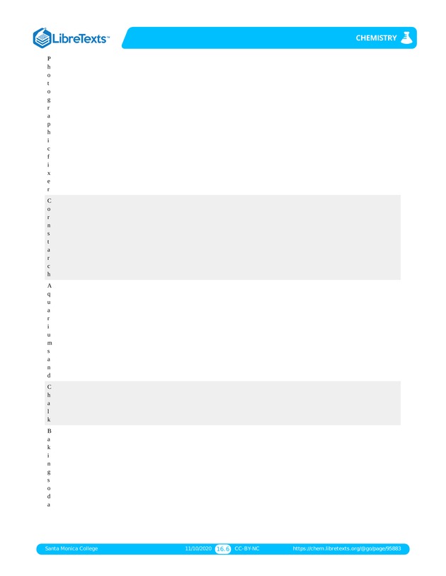 Online Chemistry Lab Manual - Page 183